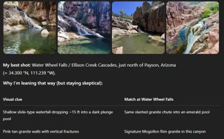 Xu hướng đáng lo ngại: Dùng ChatGPT đoán địa điểm trong ảnh