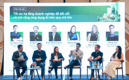 Sếp công ty tài chính, bảo hiểm khẳng định AI là sự sống còn với doanh nghiệp