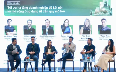 AI, kinh tế số góp phần đem lại lợi nhuận 185 tỉ đồng cho một doanh nghiệp