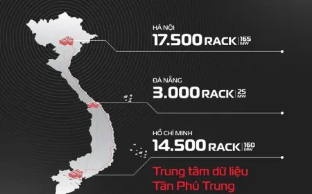 Trong trung tâm dữ liệu quy mô siêu lớn của Viettel sẽ có gì?