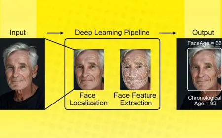 AI phân tích khuôn mặt giúp dự đoán khả năng sống sót ở bệnh nhân ung thư