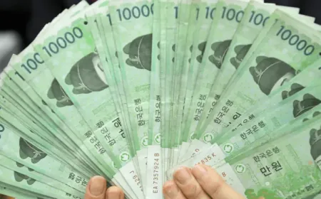 Đồng won Hàn Quốc bùng nổ giao dịch crypto 663 tỷ USD, chỉ sau USD