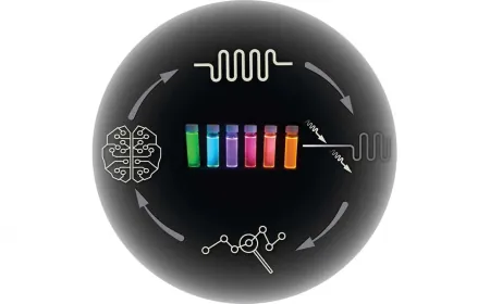 AI tự vận hành phòng lab, tìm vật liệu siêu tốc