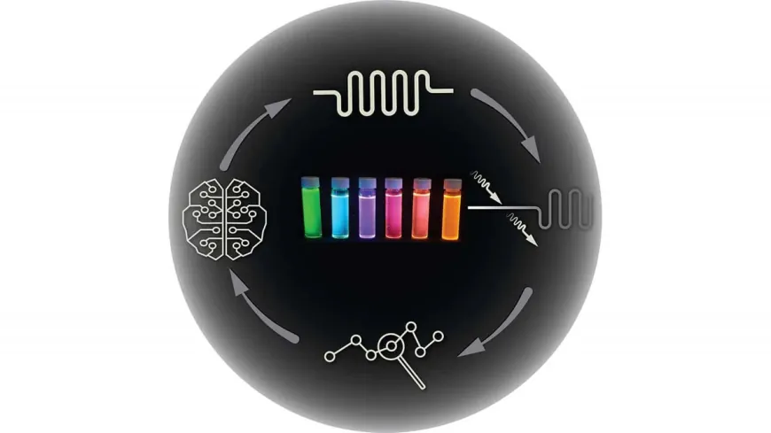 AI tự vận hành phòng lab, tìm vật liệu siêu tốc
