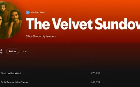 Làm sao để biết bài hát có phải do AI tạo ra?