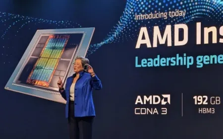 OpenAI chi hàng chục tỷ USD mua chip và cổ phiếu AMD